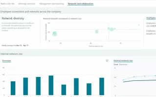 Analytics That Help You Fine-Tune Your Strategy