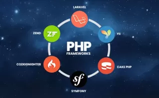 Strong and Expandable Framework