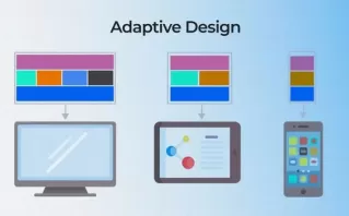 Adaptive Designs for All the Devices