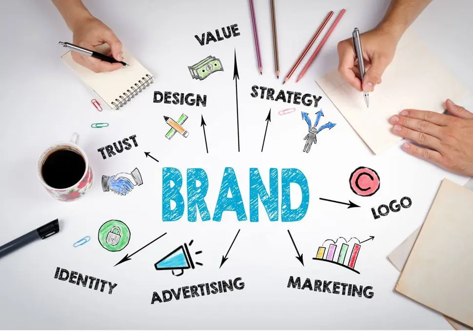 Stand Above the Competition with Professional Brand Identity Design Services in Sonbhadra