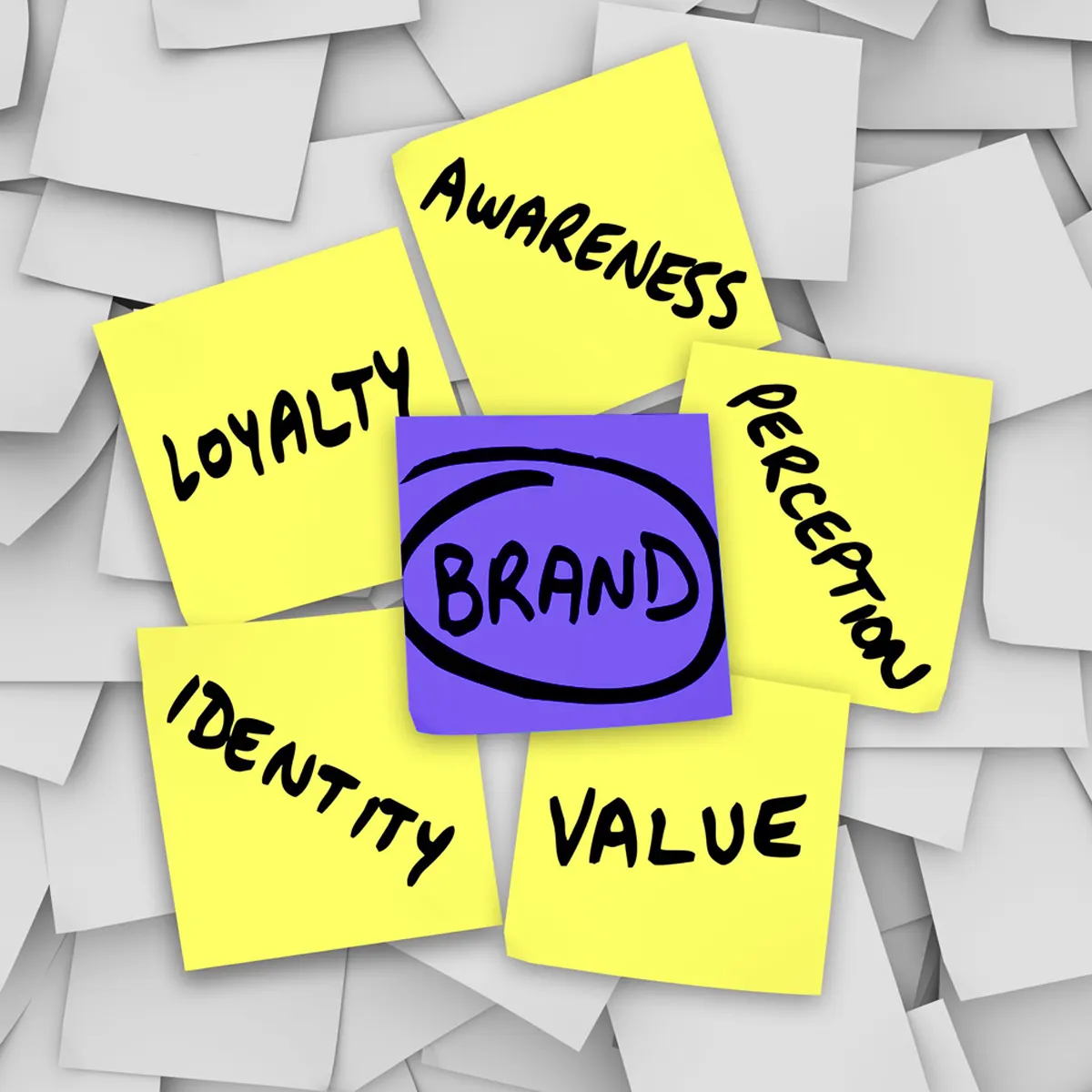 Building Brand Loyalty Through Engagement