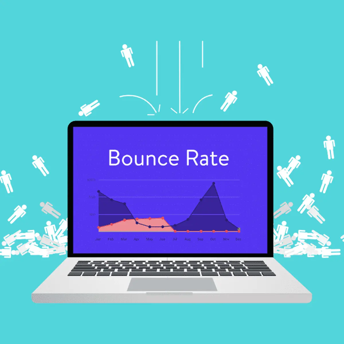 Faster Loading Pages Reduce Bounce Rates