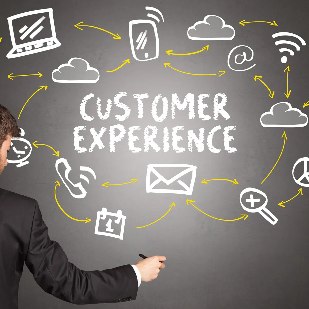 How Can Customer Experience Shape Your Brand Image