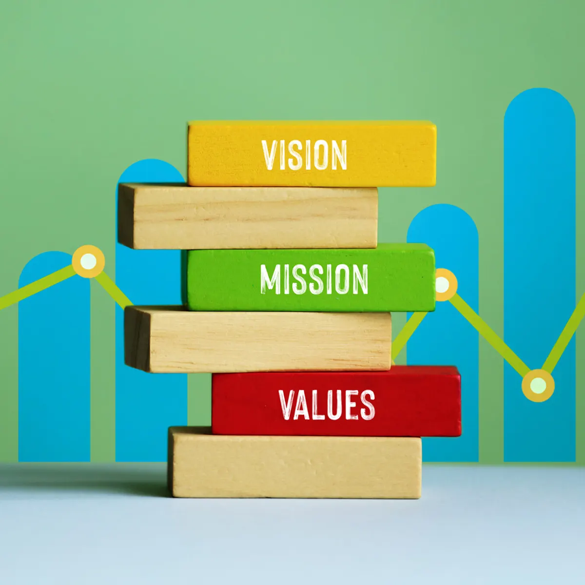 Mission and Values Creating Shared Purpose and Loyalty