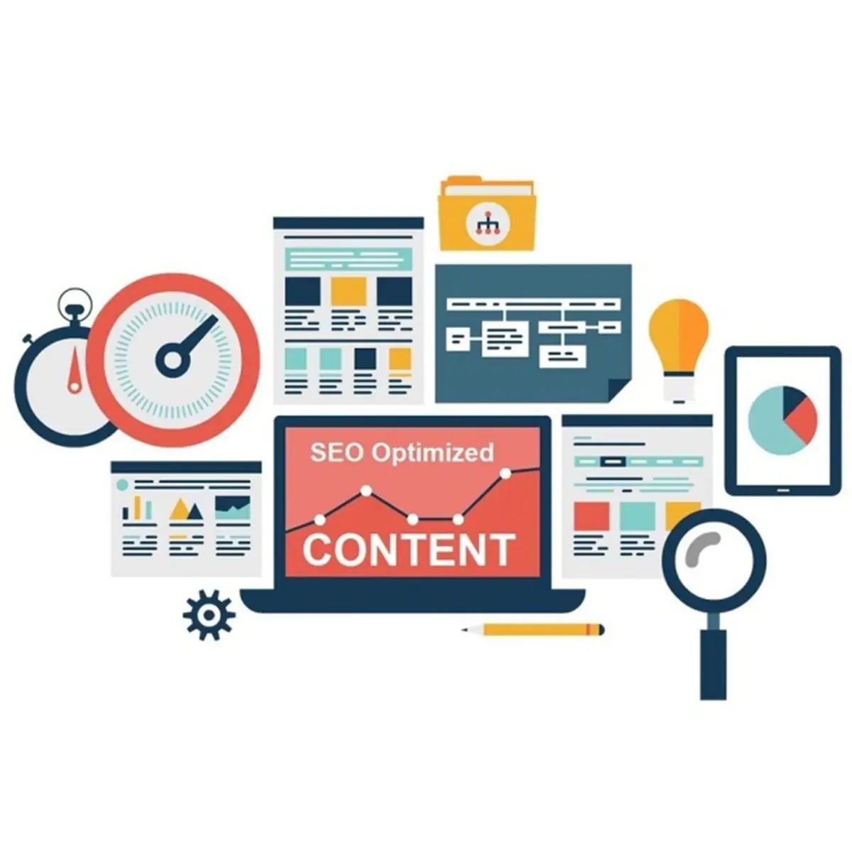 The Role of Content in SEO for Business Websites