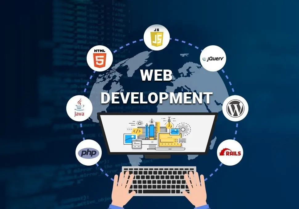 Redefining Digital Excellence Innovative Web Development for Unmatched Business Growth