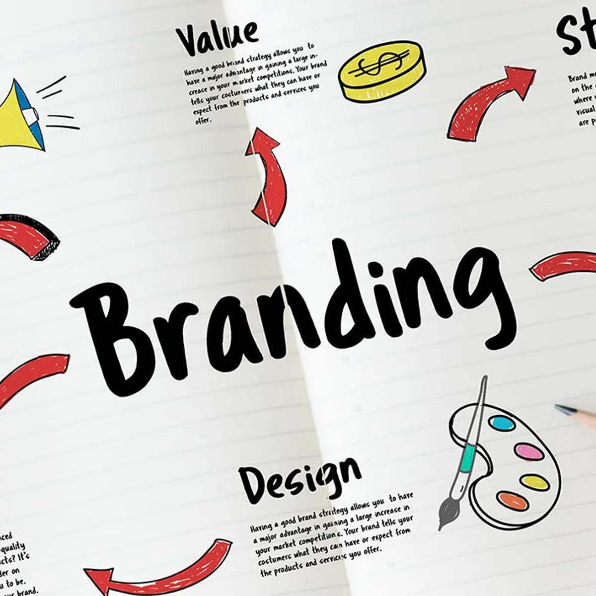 Why is Brand Consistency Crucial for Building a Strong Image