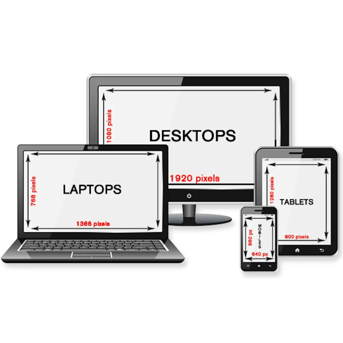 Adaptable Design for All Screen Sizes, from Desktops to Mobiles