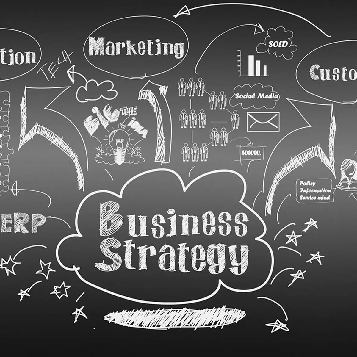 Brand Strategy and Positioning for Digital Success