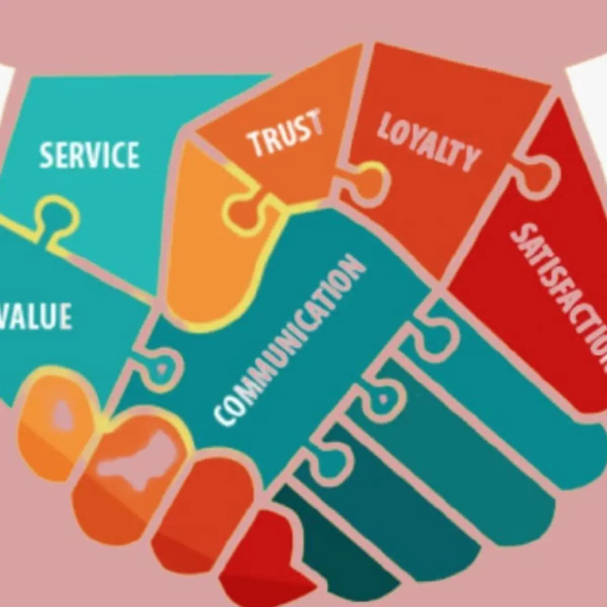 Building Trust and Credibility Through Effective Campaigns