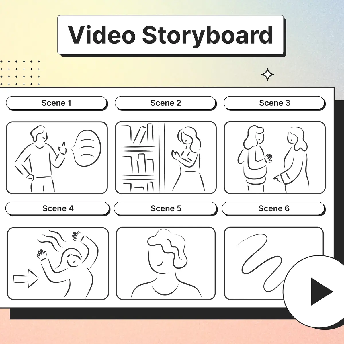 Creating a Storyboard and Script for Clarity