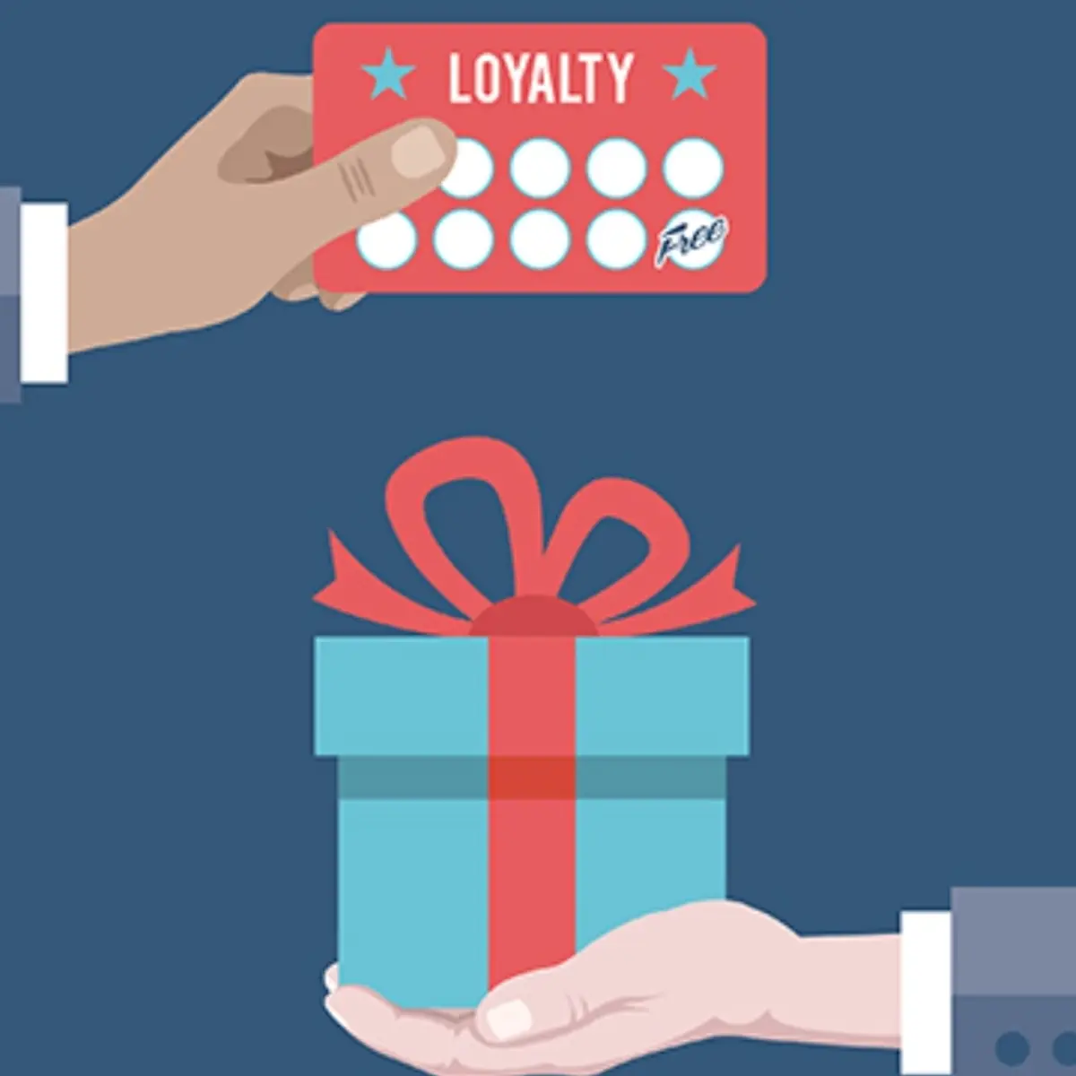 Custom Discounts and Offers for Loyal Customers