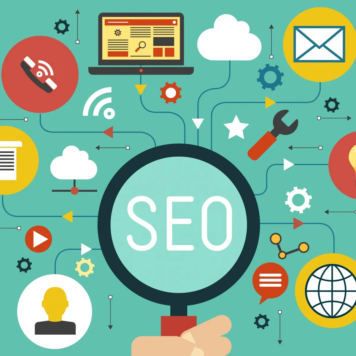 Customized SEO Packages Aligned with Your Budget