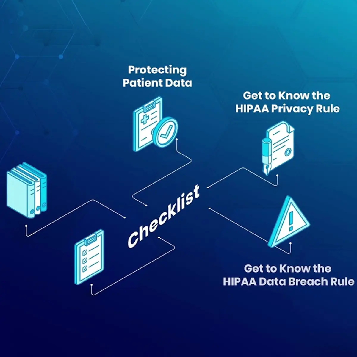 HIPAA Compliance Ensures Data Privacy and Security