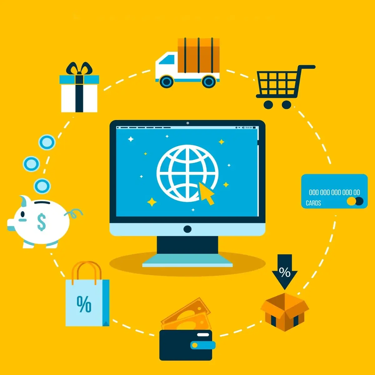 Key Features for E commerce Websites