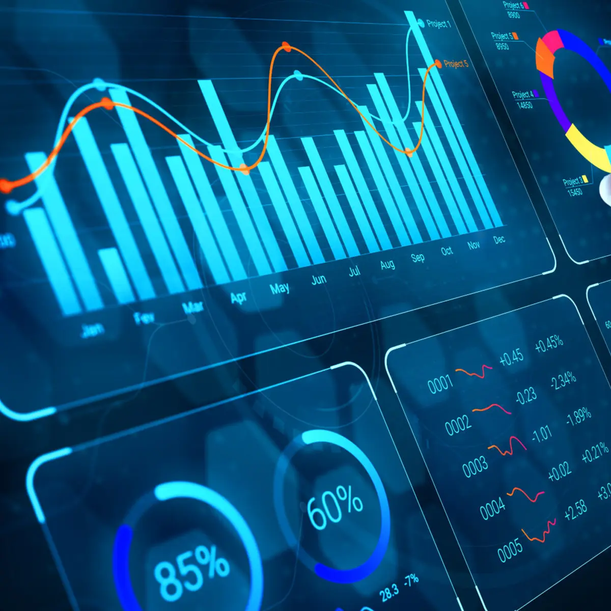 Monitor Performance Metrics and Refine Campaigns Based on Data Insights