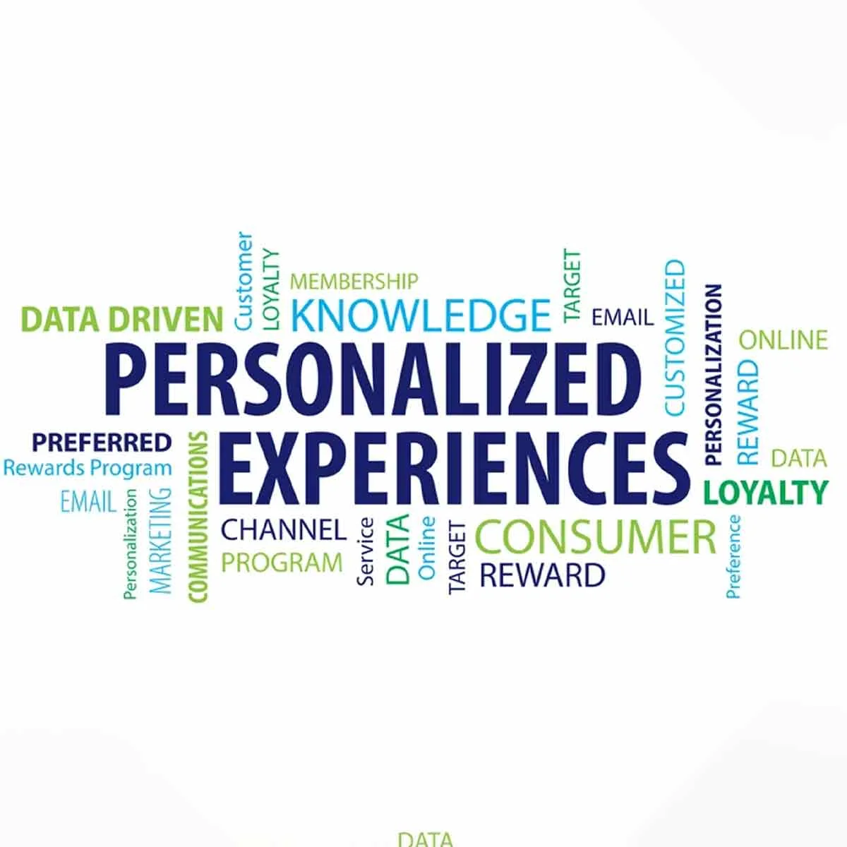 Provides a Personalized Experience for Users Based on Their Preferences