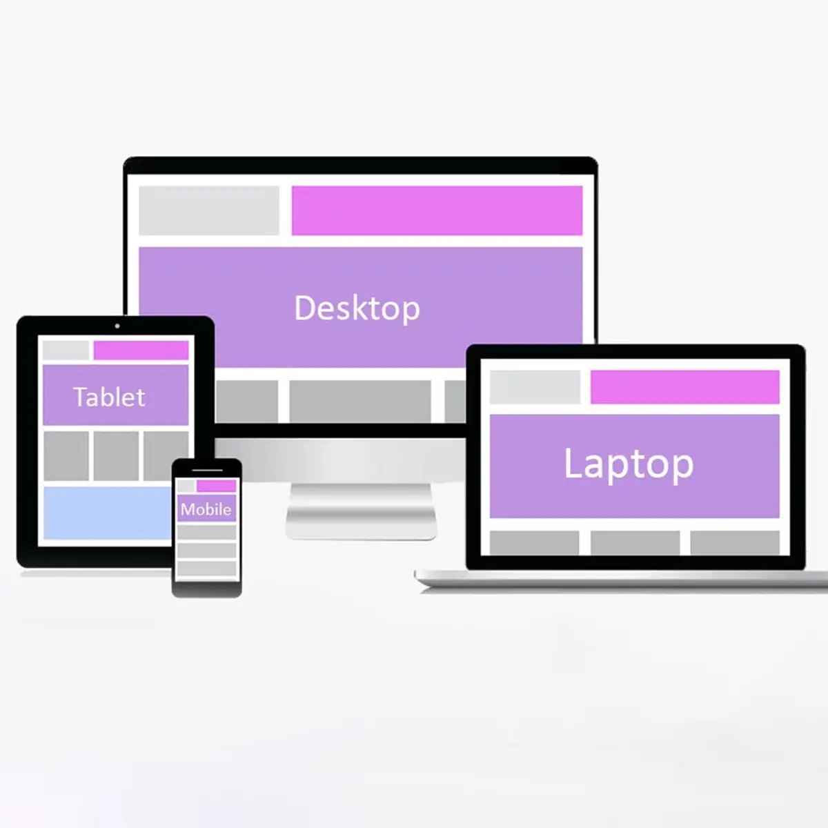 Responsive Design Minimizes the Need for Separate Mobile Versions of Your Site