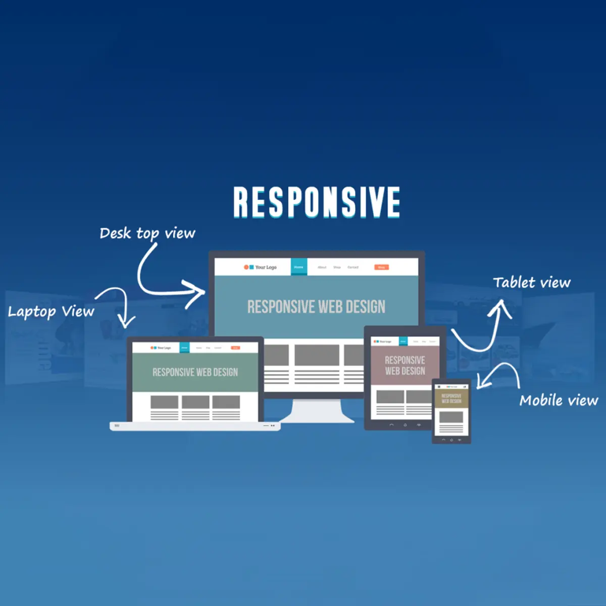 The Importance of Responsive Design in Web Development