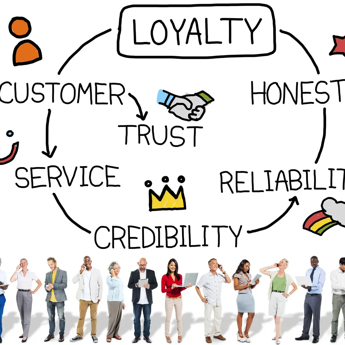 The Role of Localized Content in Building Customer Trust and Loyalty