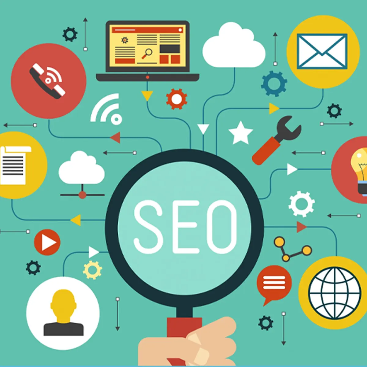 Using SEO-Friendly Practices for Visibility