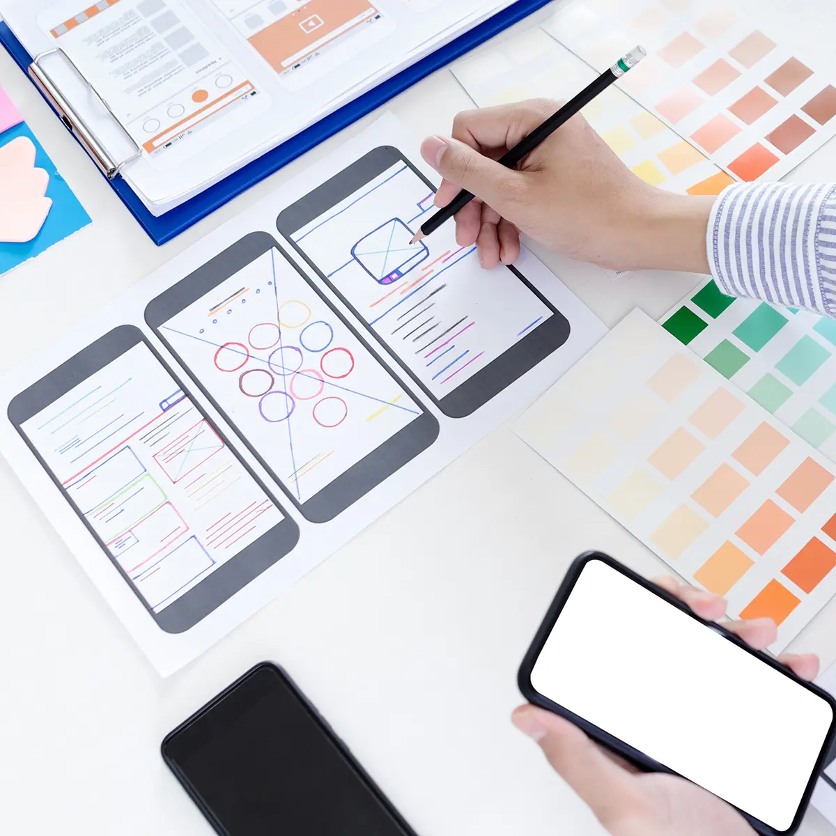 Why Should You Invest in a Mobile-First Design Approach?