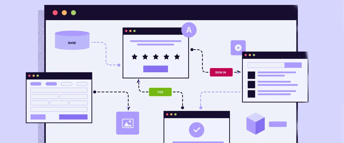 Automation Workflows