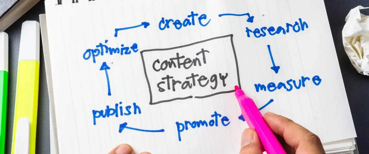 Content Strategy Development