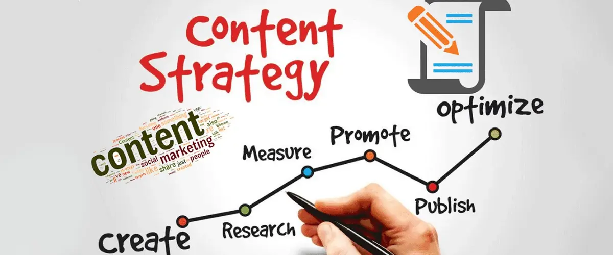 Content Strategy