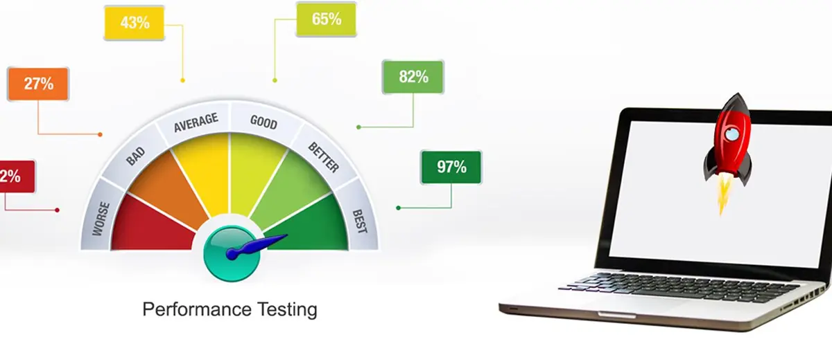 Performance Testing